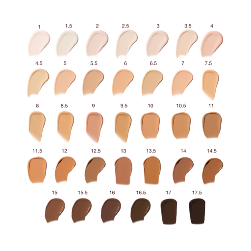 AIRBRUSH BLUR COMPLEXION TRIO ANSIKTSSETT