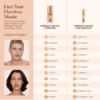 Airbrush Flawless BLUR CONCEALER 7,5 MEDIUM