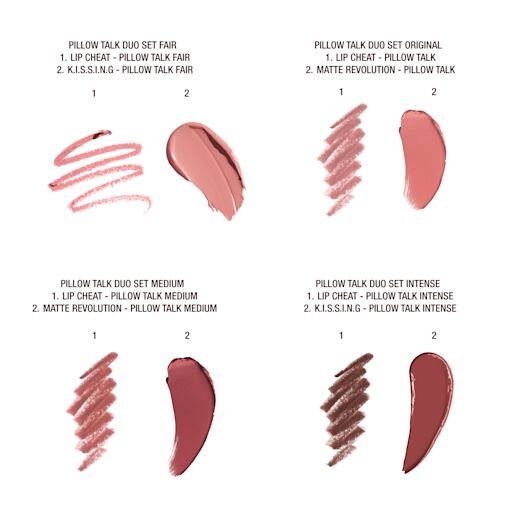 BEAUTY CHECK-IN KIT – SMINKESETT I REISESTØRRELSE