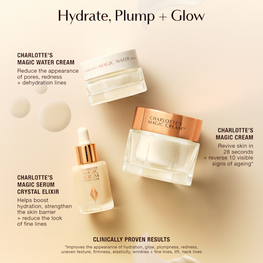CHARLOTTE'S HYDRATE PLUMP & GLOW SET HUDPLEIESETT