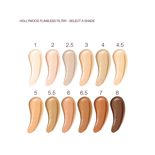HOLLYWOOD FLAWLESS COMPLEXION DUO – MAGISKE BESPARELSER