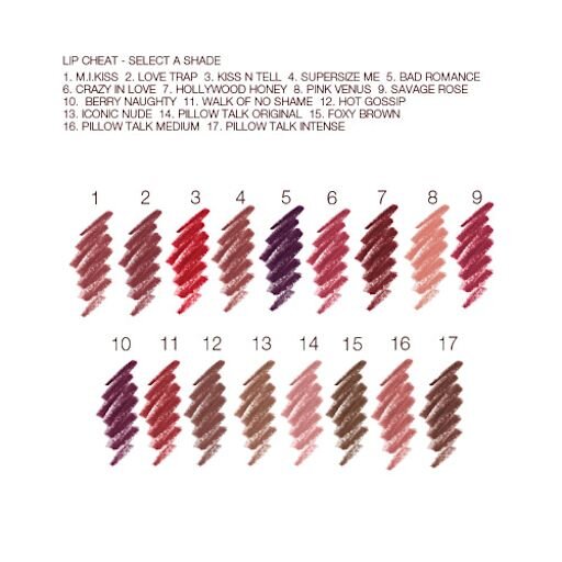 CHARLOTTES MAGIC GYM LIPS KIT LEPPESETT