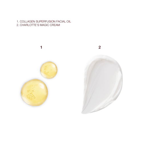CHARLOTTES SPA-LIGNENDE RADIANCE HUDPLEIESETT