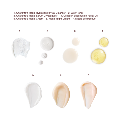 CHARLOTTES ULTIMATE MAGIC SKIN ROUTINE HUDPLEIESETT
