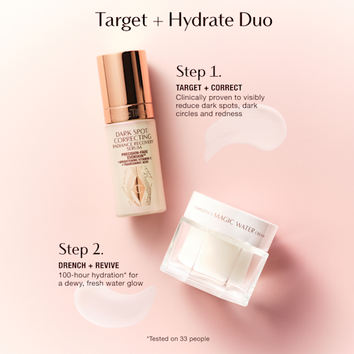 DARK SPOT CORRECTING HYDRATION REVIVAL DUO-gavesett