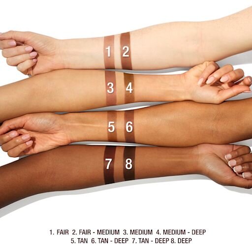 THE SUPER NUDES LOOK MAKEUP KIT