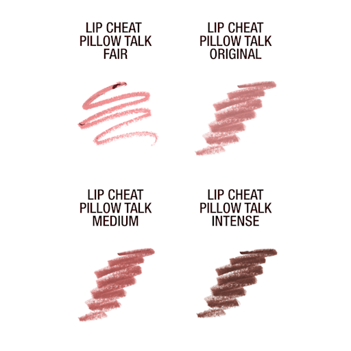 MINI Pillow Talk Lip Kit Pillow Talk Medium