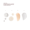REVIVE, PROTECT & GLOW SKIN SYSTEM Hudpleiesett