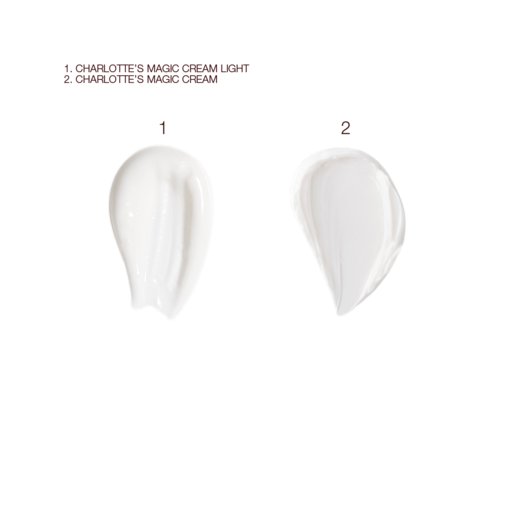 SPF50 PRIME & PROTECT SKIN KIT HUDPLEIESETT HUDPLEIESETT