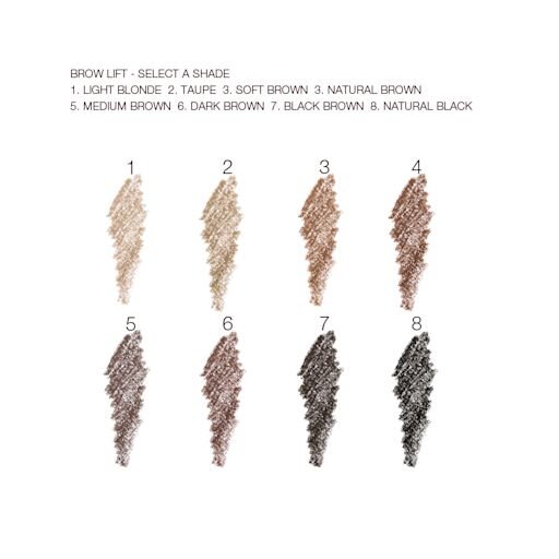 SUPERMODEL BROW KIT ØYEBRYNSKIT