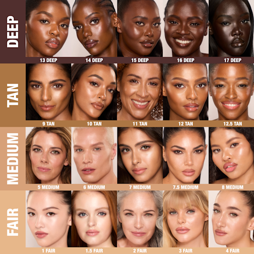 UNREAL SKIN, LIPS & CHEEKS KIT – SMINKESETT